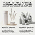 Bild in Galerie-Betrachter laden, 4-in-1 Bloom ReiseSpender