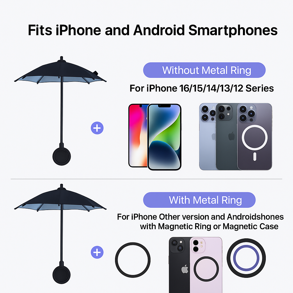 🌞SOLLUNA – Der Ultimative Mini Sonnenschirm für dein Smartphone