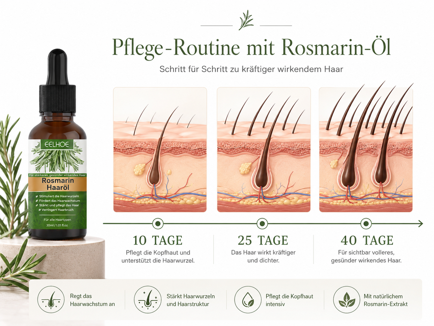 HAARWACHSTUM ÖL FÜR HAARVERLUST