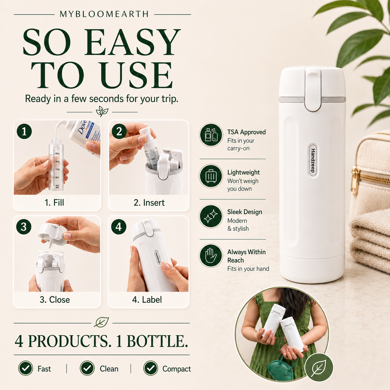 4-in-1 Bloom Reisespender