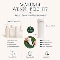 4-in-1 Bloom Reisespender