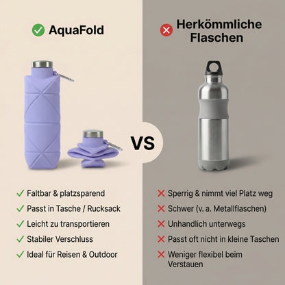 AquaFold - Faltbare Wasserflasche